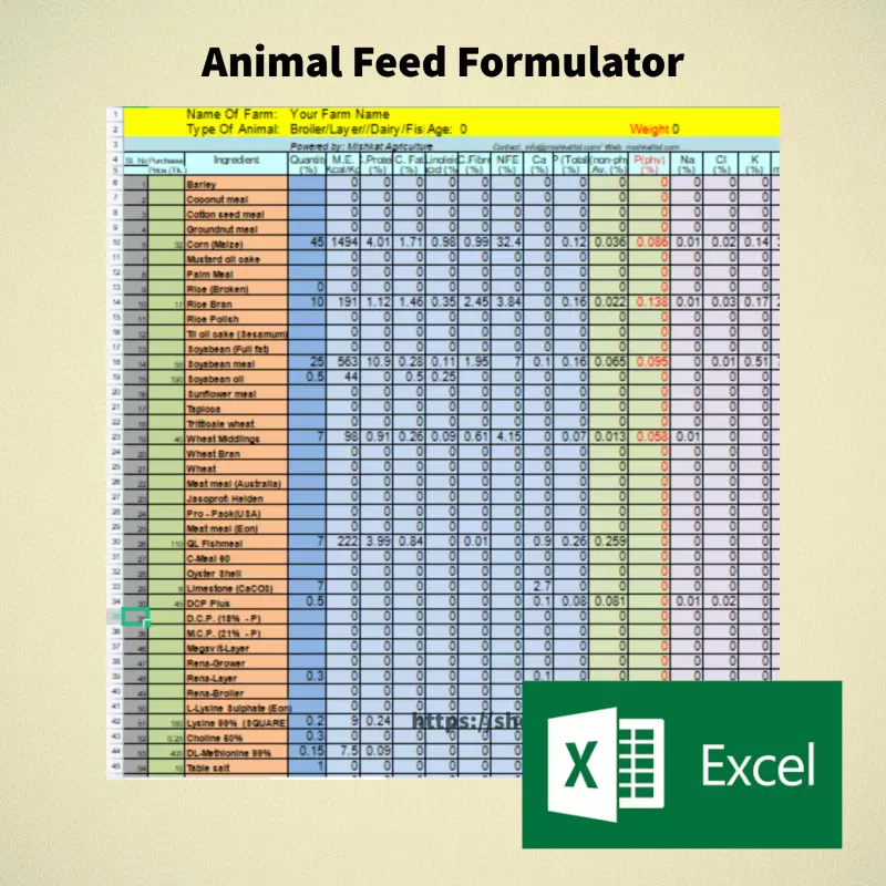 Animal feed formulator